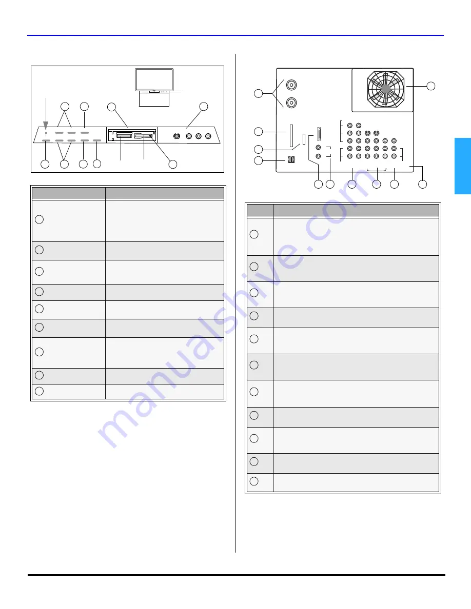 Panasonic PT47WXD64 - 47