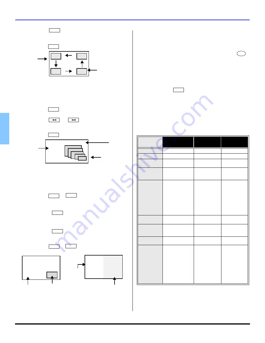 Panasonic PT47WXD64 - 47