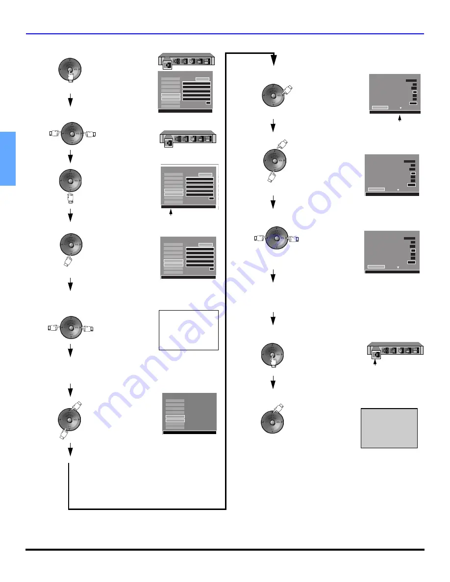 Panasonic PT47X54J - 47