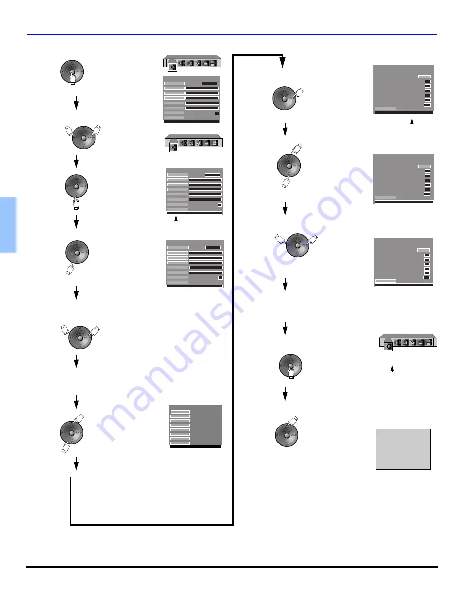 Panasonic PT47X54J - 47