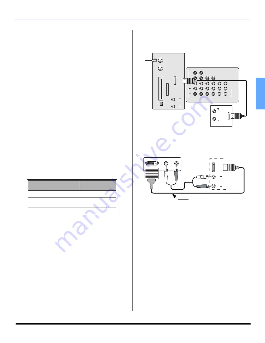 Panasonic PT53TWD64J - 53