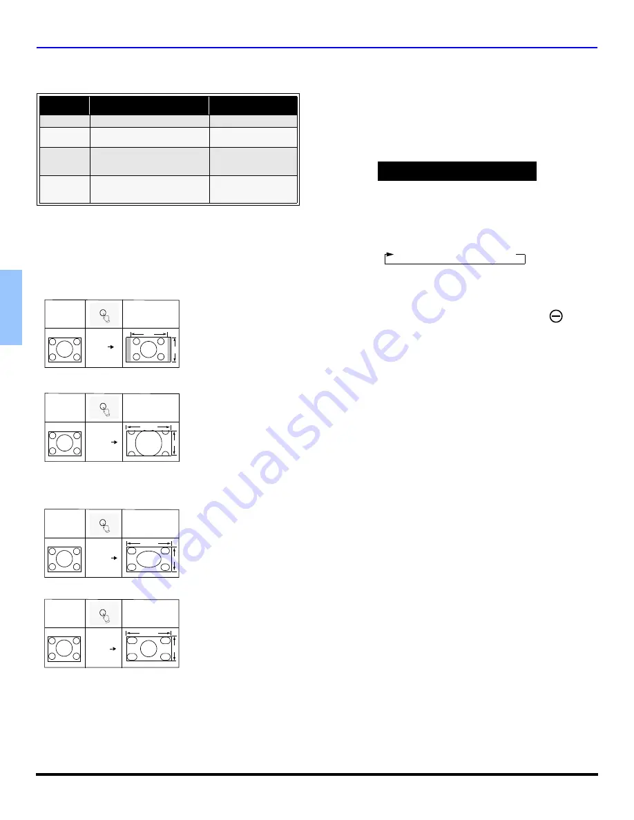 Panasonic PT53TWD64J - 53