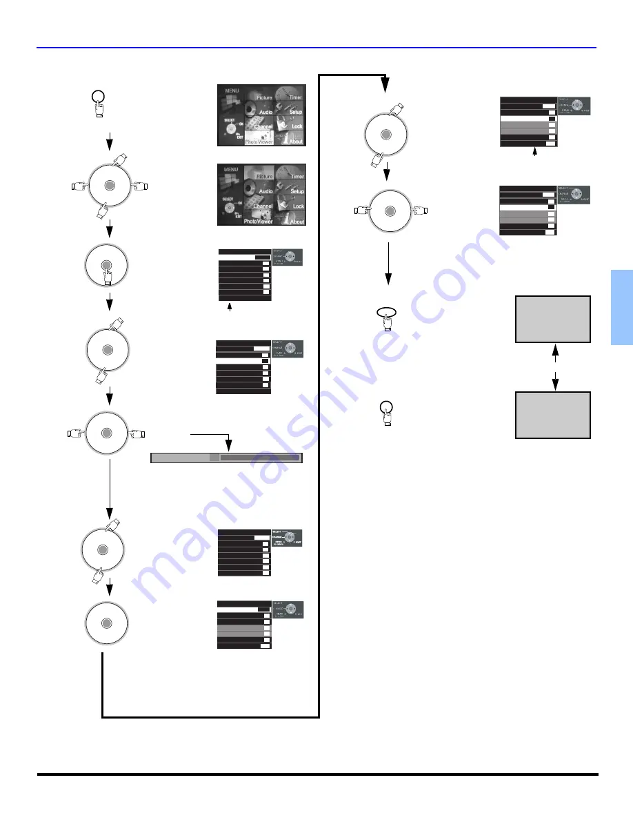 Panasonic PT53TWD64J - 53