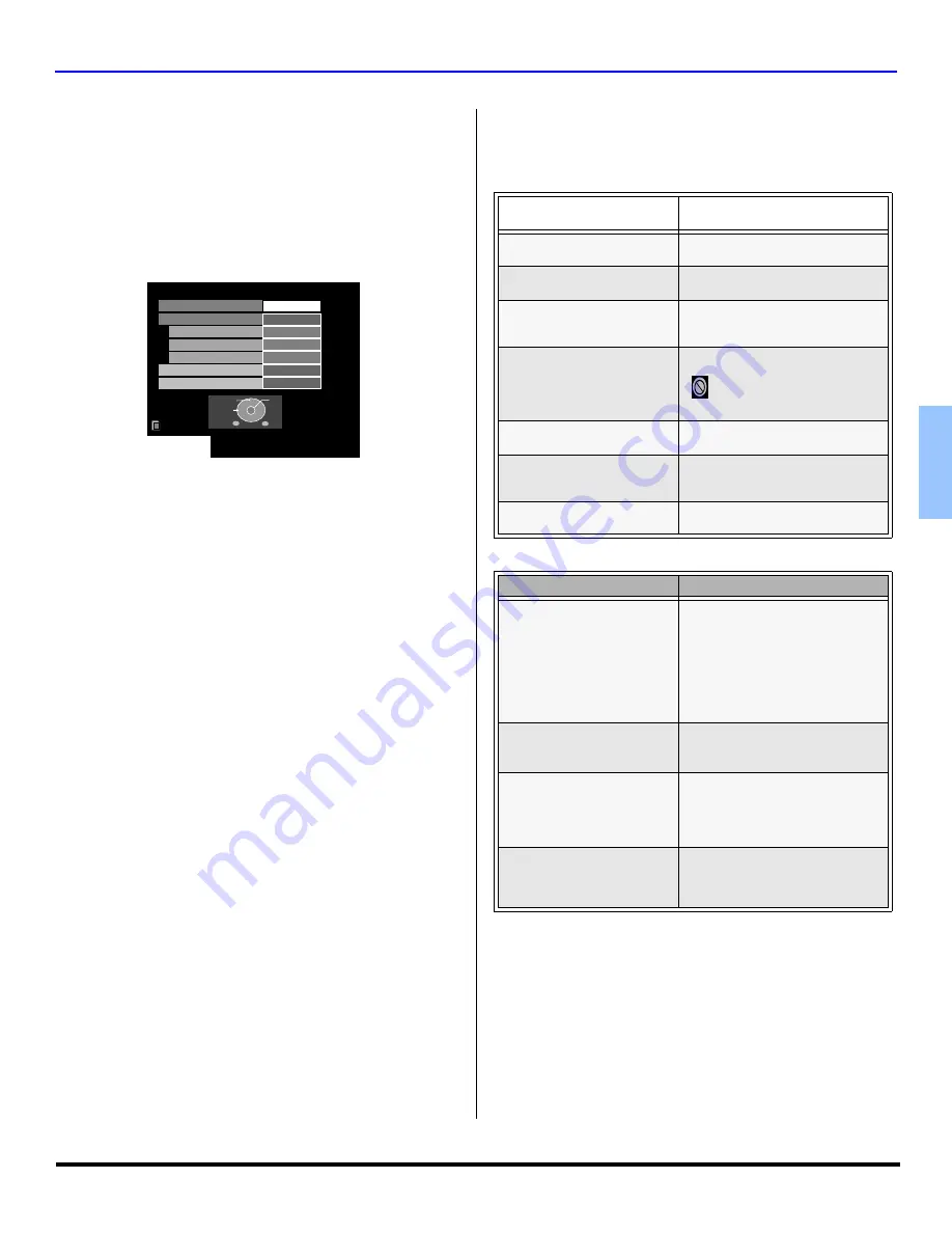 Panasonic PT53TWD64J - 53