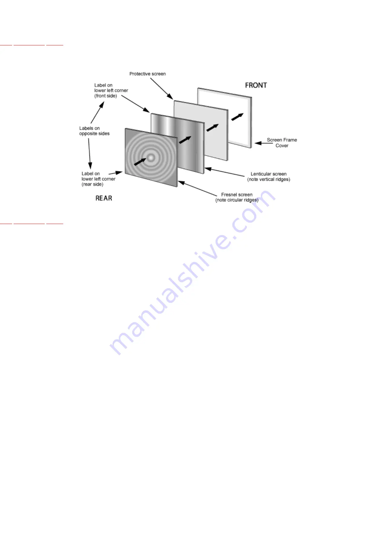 Panasonic PT53X54J - 53