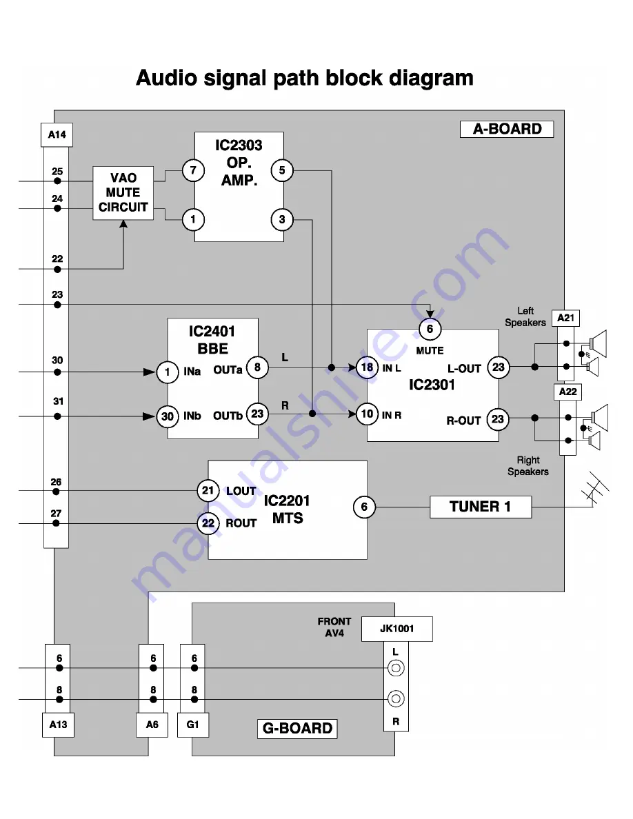 Panasonic PT53X54J - 53