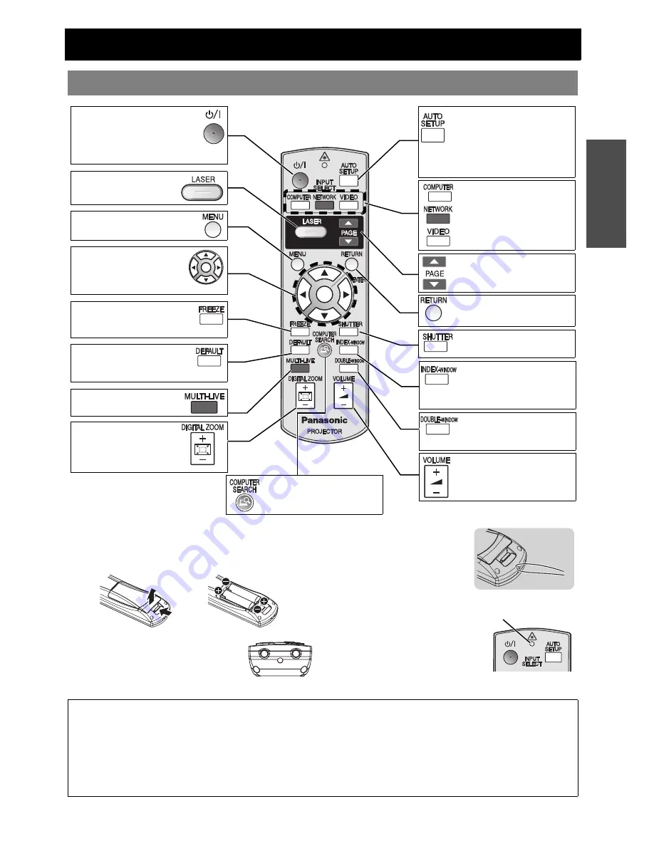 Panasonic PTFW100NTU - LCD PROJEC. WIRELESS Operating Instructions Manual Download Page 11