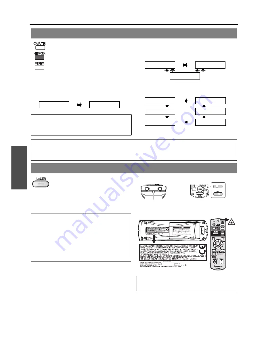 Panasonic PTFW100NTU - LCD PROJEC. WIRELESS Скачать руководство пользователя страница 24