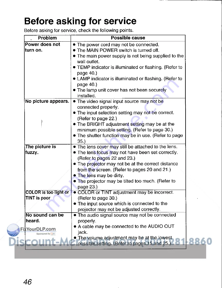 Panasonic PTL501U - LCD PROJECTOR Operating Instructions Manual Download Page 47