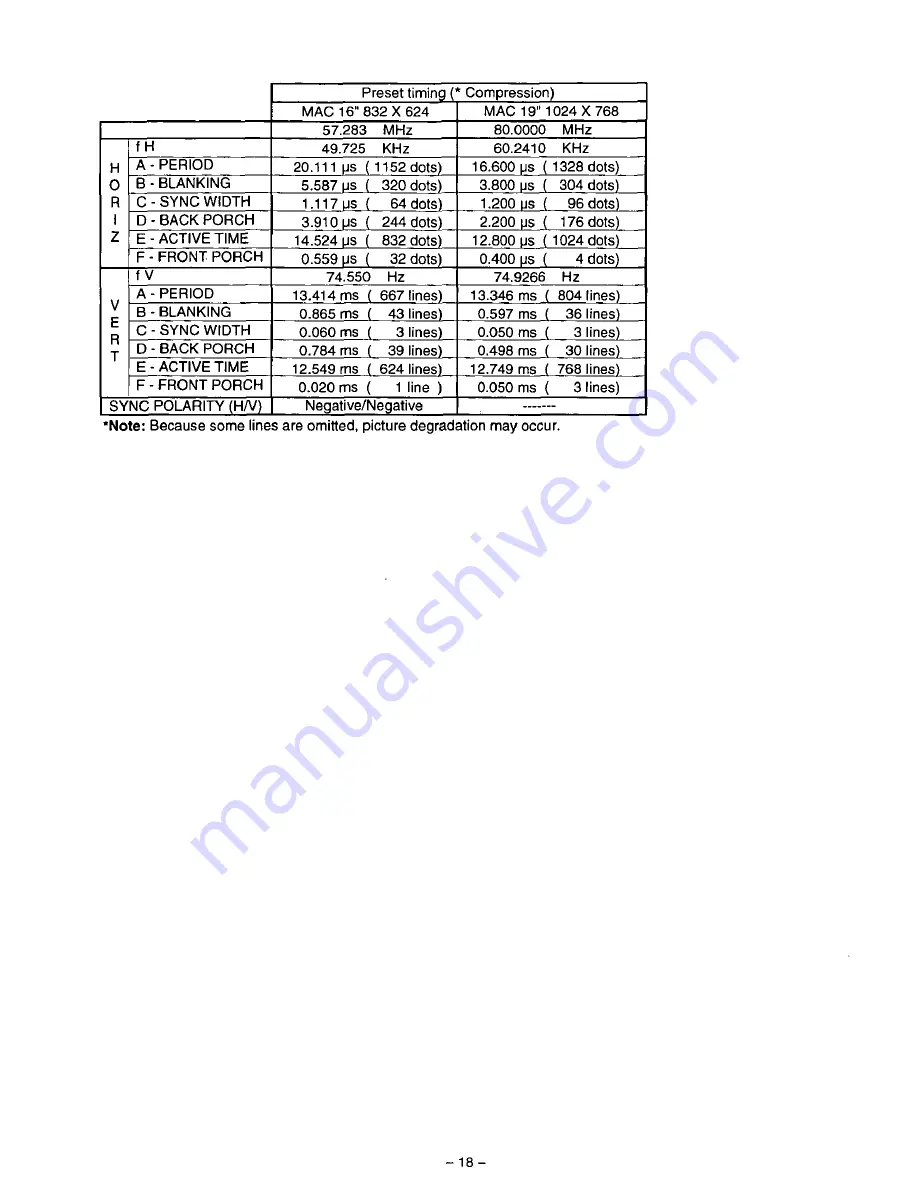 Panasonic PTL555U - LCD PROJECTOR Operating Instructions Manual Download Page 18