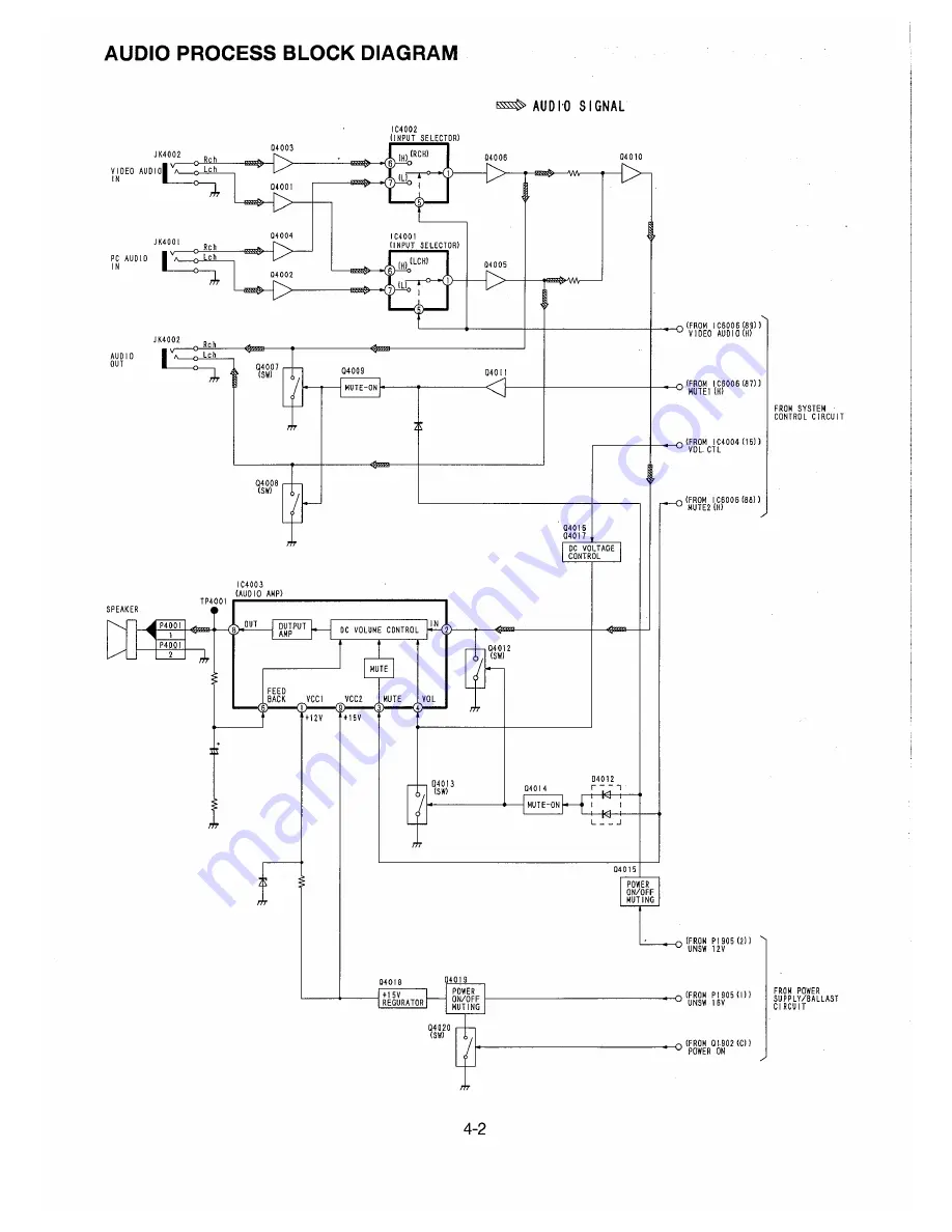 Panasonic PTL557U - LCD PROJECTOR Скачать руководство пользователя страница 57