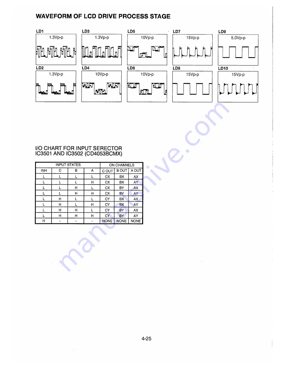 Panasonic PTL557U - LCD PROJECTOR Service Manual Download Page 74