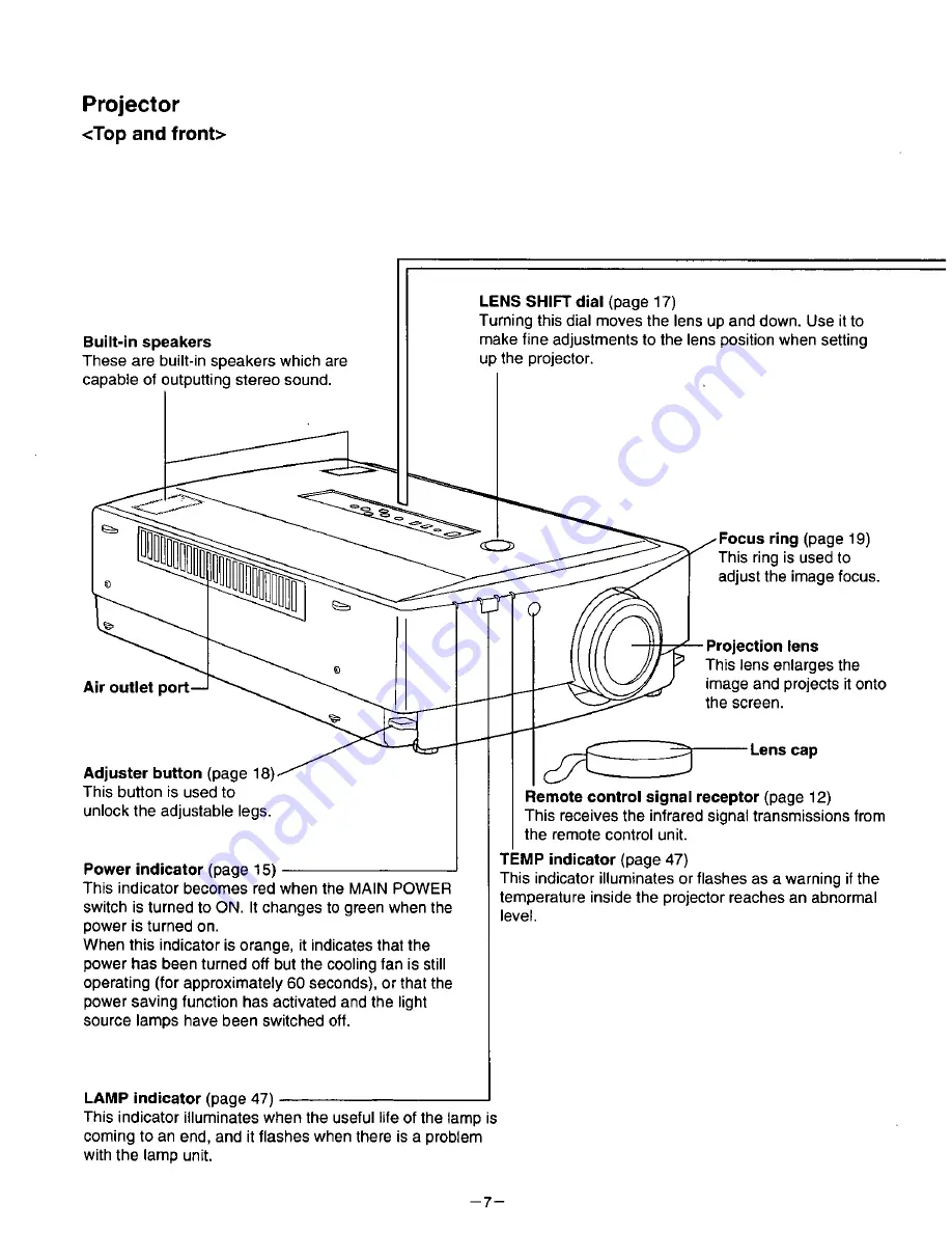 Panasonic PTL597U - LCD PROJECTOR Operating Instructions Manual Download Page 8