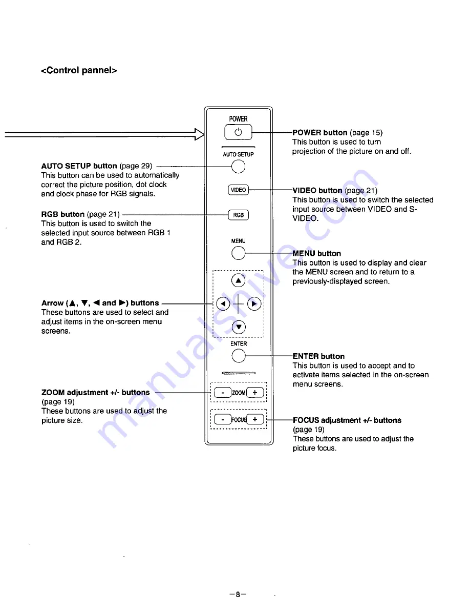 Panasonic PTL597U - LCD PROJECTOR Скачать руководство пользователя страница 9