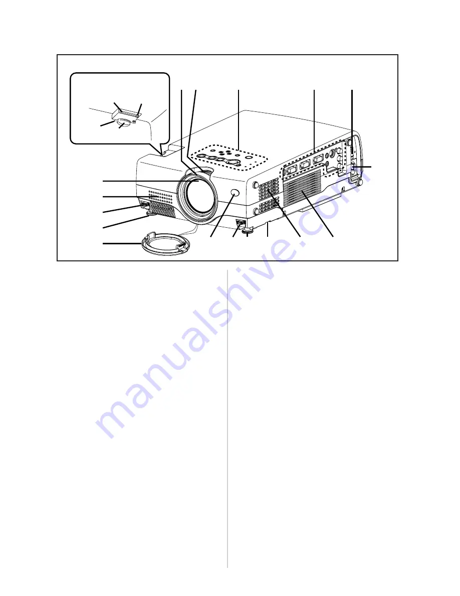 Panasonic PTL735NTU - LCD PROJECTOR-NETWORK IB Operating Instructions Manual Download Page 12