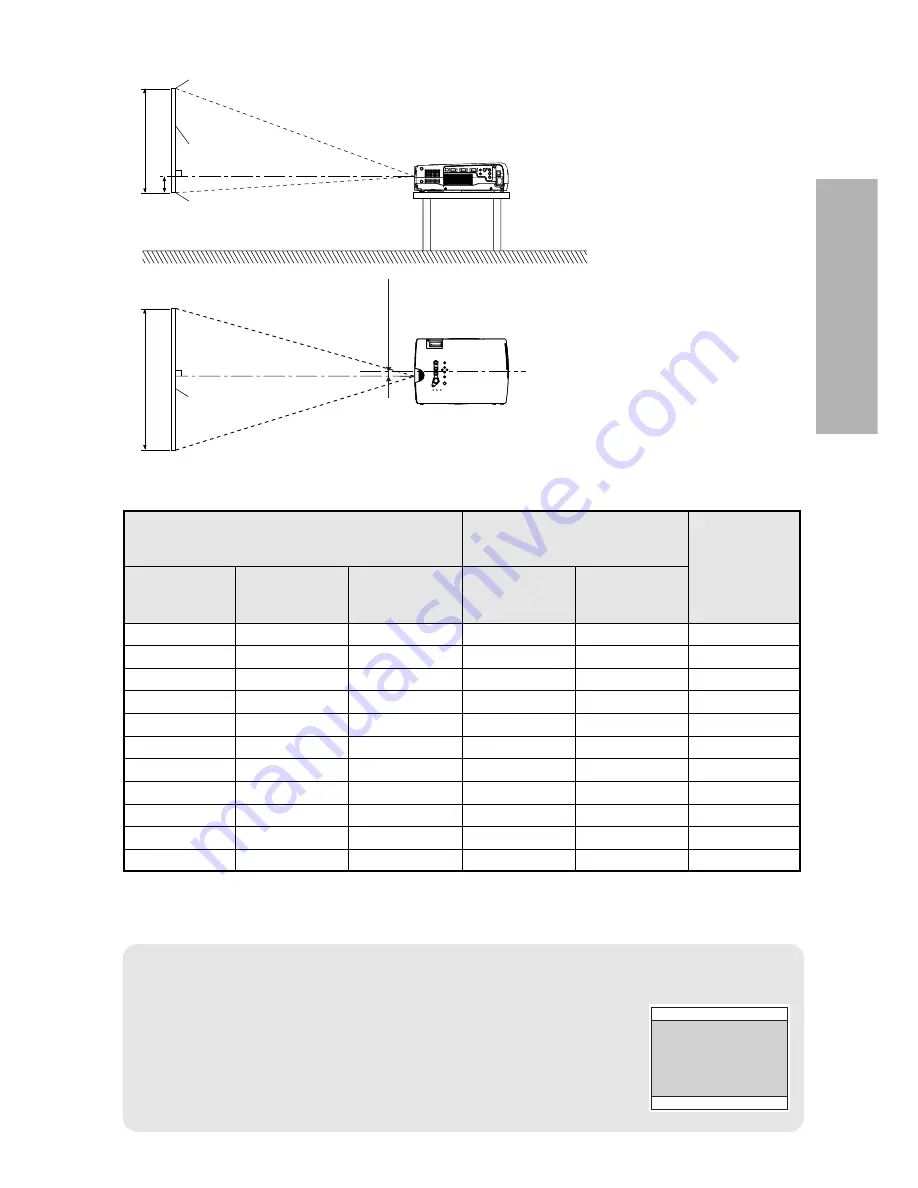 Panasonic PTL735NTU - LCD PROJECTOR-NETWORK IB Operating Instructions Manual Download Page 95