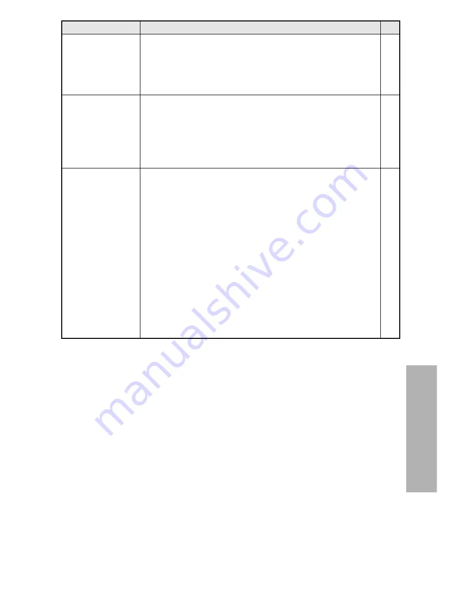 Panasonic PTL735NTU - LCD PROJECTOR-NETWORK IB Operating Instructions Manual Download Page 135