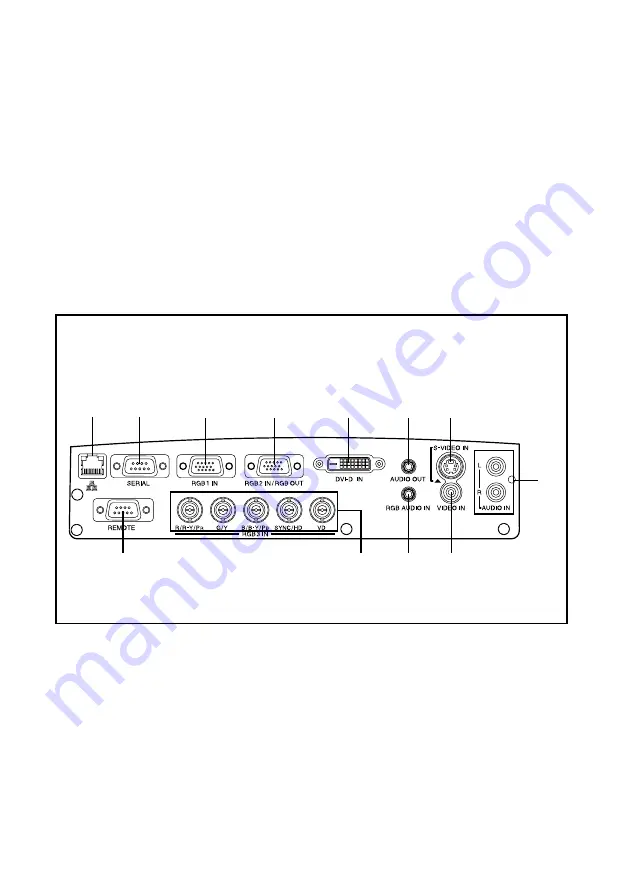 Panasonic PTL785U - LCD PROJECTOR UNIT Скачать руководство пользователя страница 16