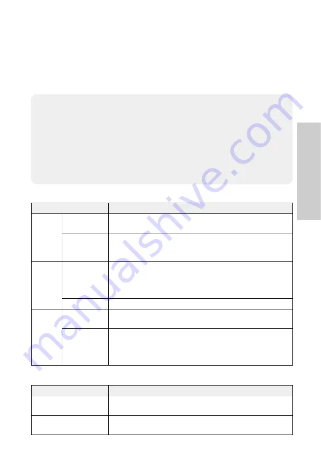 Panasonic PTL785U - LCD PROJECTOR UNIT Operating Instructions Manual Download Page 27