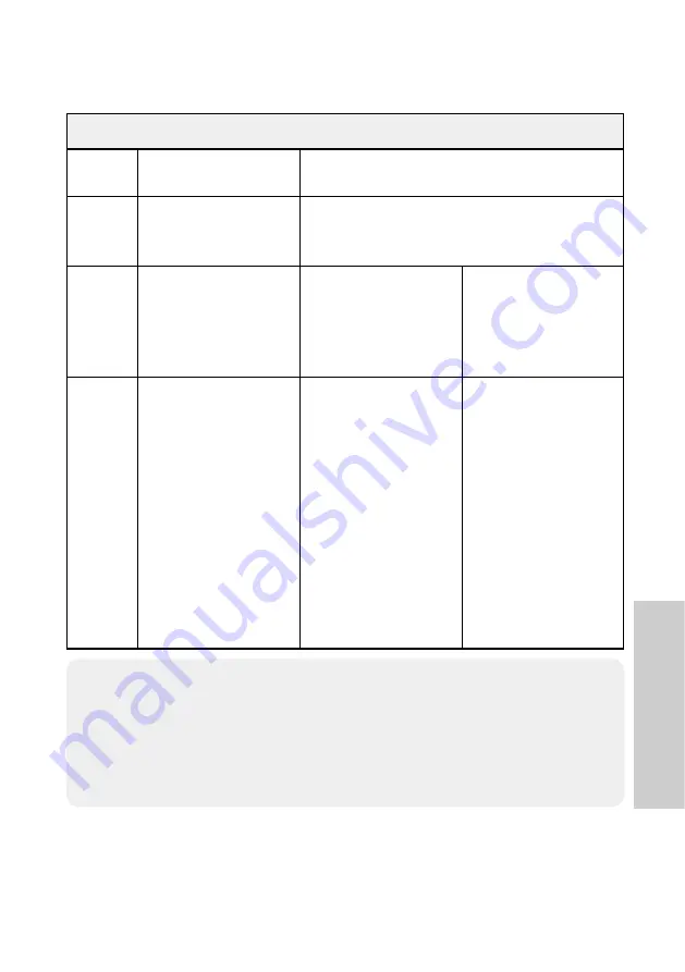 Panasonic PTL785U - LCD PROJECTOR UNIT Operating Instructions Manual Download Page 55