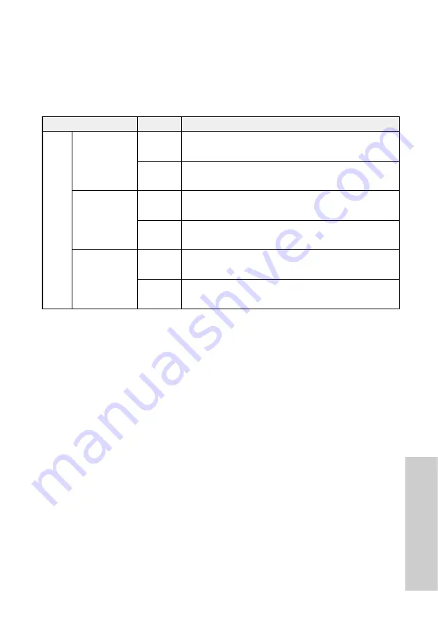 Panasonic PTL785U - LCD PROJECTOR UNIT Operating Instructions Manual Download Page 67