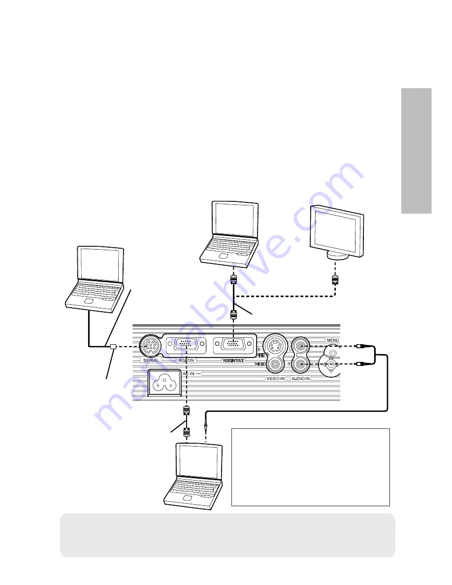 Panasonic PTLB20NTU - PROJECTOR- NETWORK IB Operating Instructions Manual Download Page 97