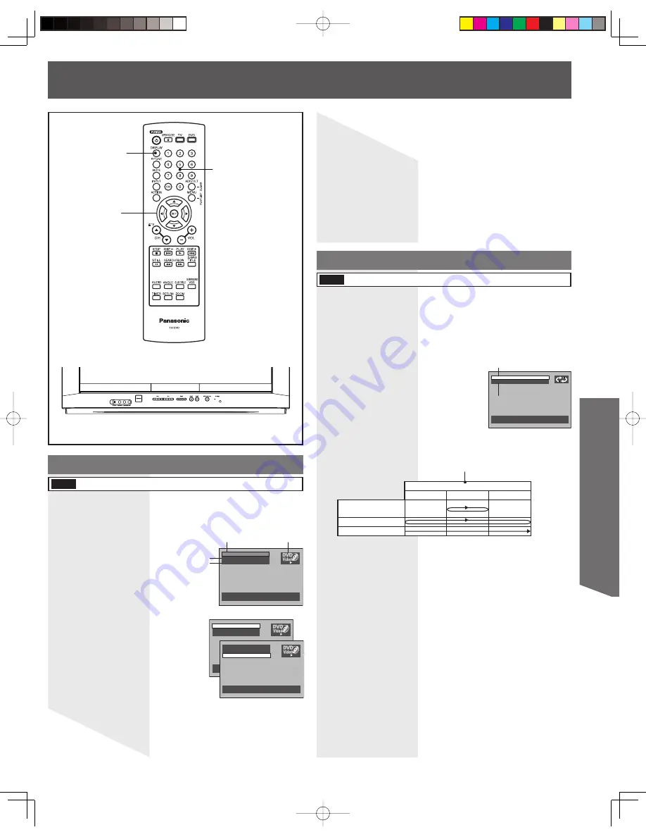 Panasonic PV-20DF25-K Скачать руководство пользователя страница 35