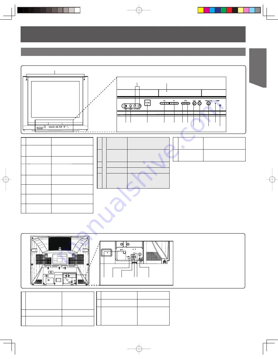 Panasonic PV-20DF25-K Operating Instructions Manual Download Page 59