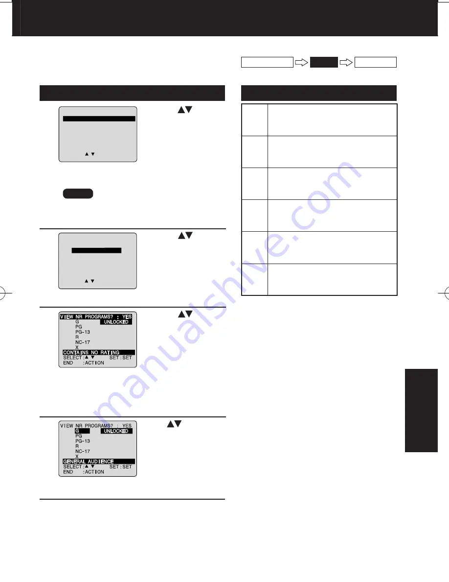 Panasonic PV 20DF63 Operating Instructions Manual Download Page 31