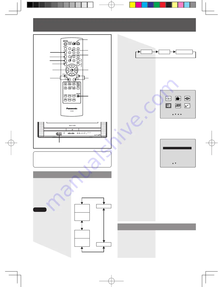 Panasonic PV-20DF64-K Скачать руководство пользователя страница 22