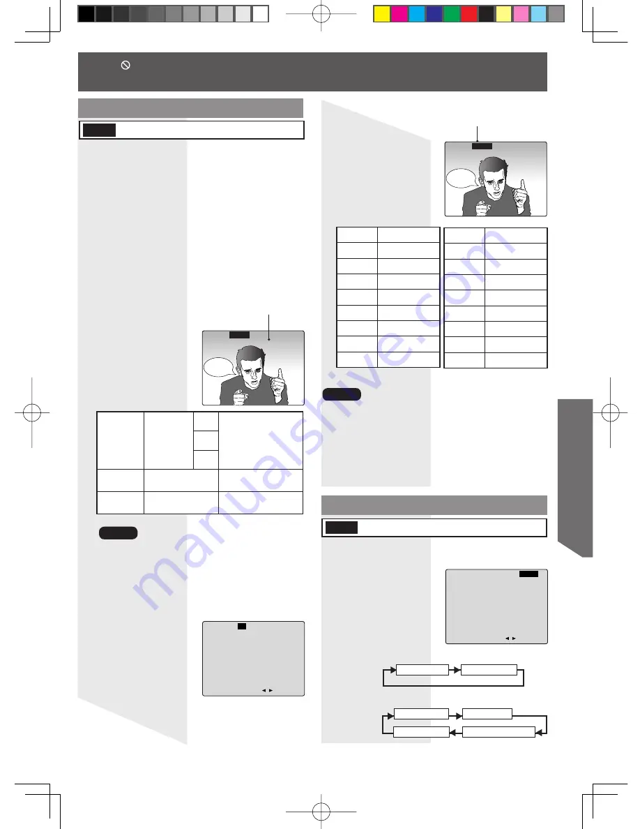 Panasonic PV-20DF64-K Operating Instructions Manual Download Page 41