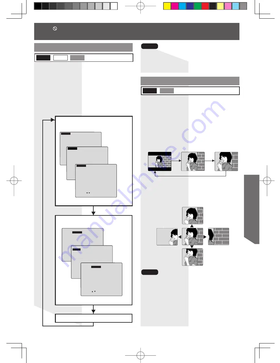 Panasonic PV-20DF64-K Operating Instructions Manual Download Page 43