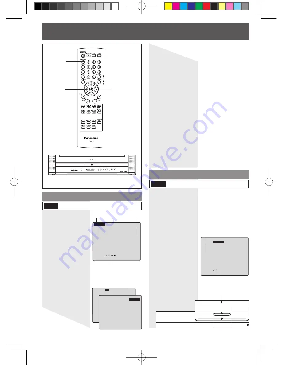 Panasonic PV-20DF64-K Operating Instructions Manual Download Page 46