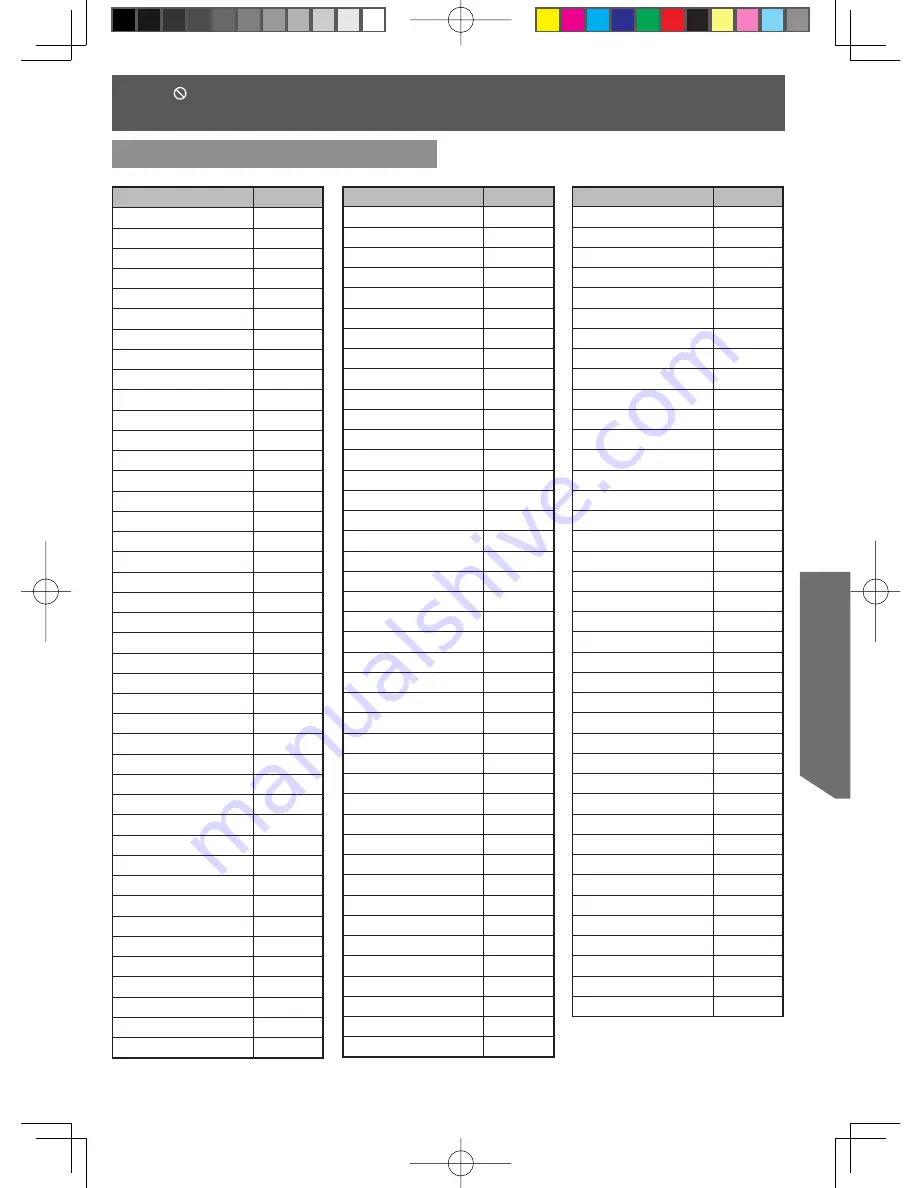 Panasonic PV-20DF64-K Operating Instructions Manual Download Page 55