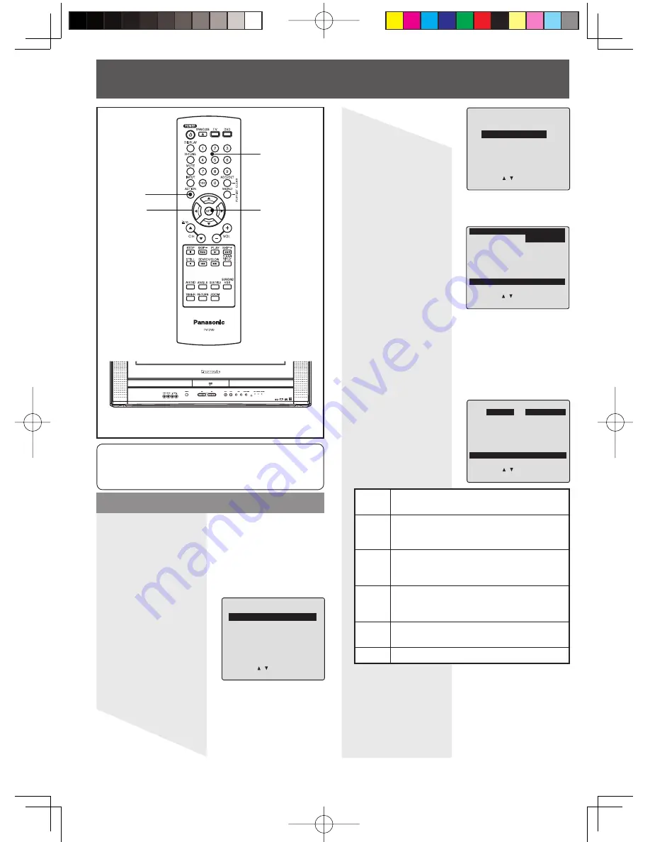 Panasonic PV-20DF64-K Operating Instructions Manual Download Page 100