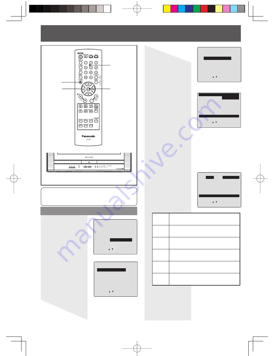 Panasonic PV-20DF64-K Operating Instructions Manual Download Page 102