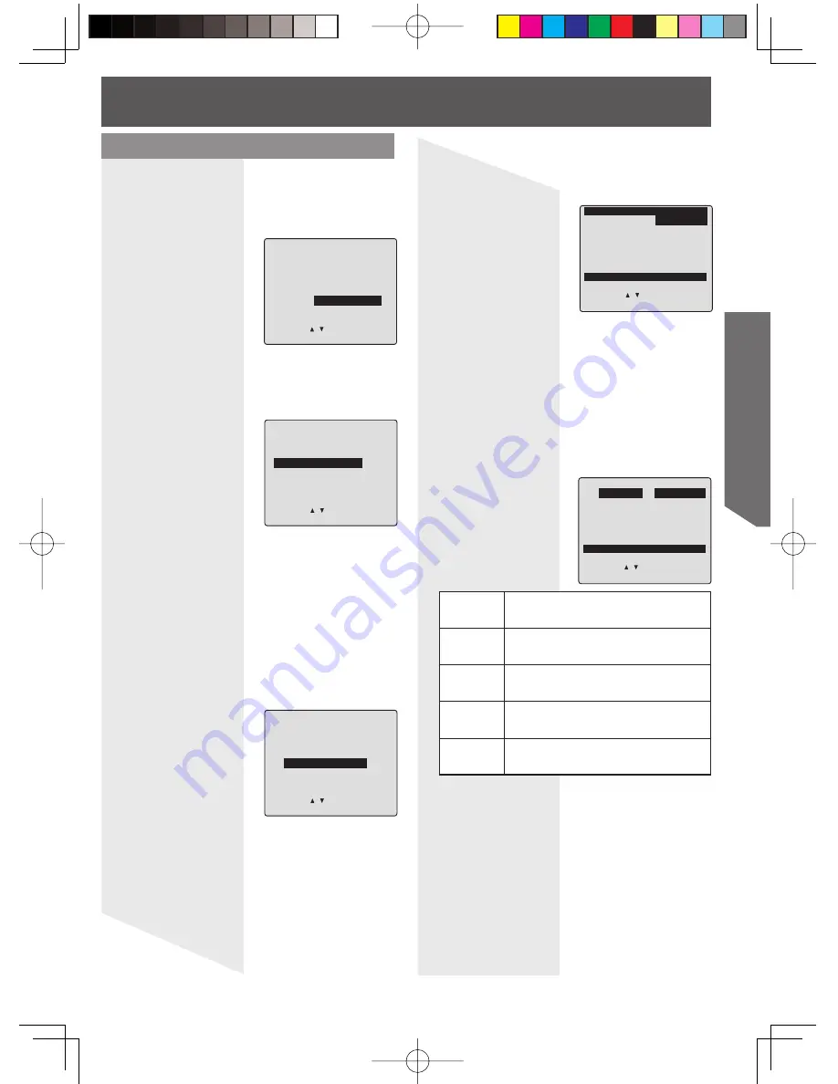 Panasonic PV-20DF64-K Operating Instructions Manual Download Page 103