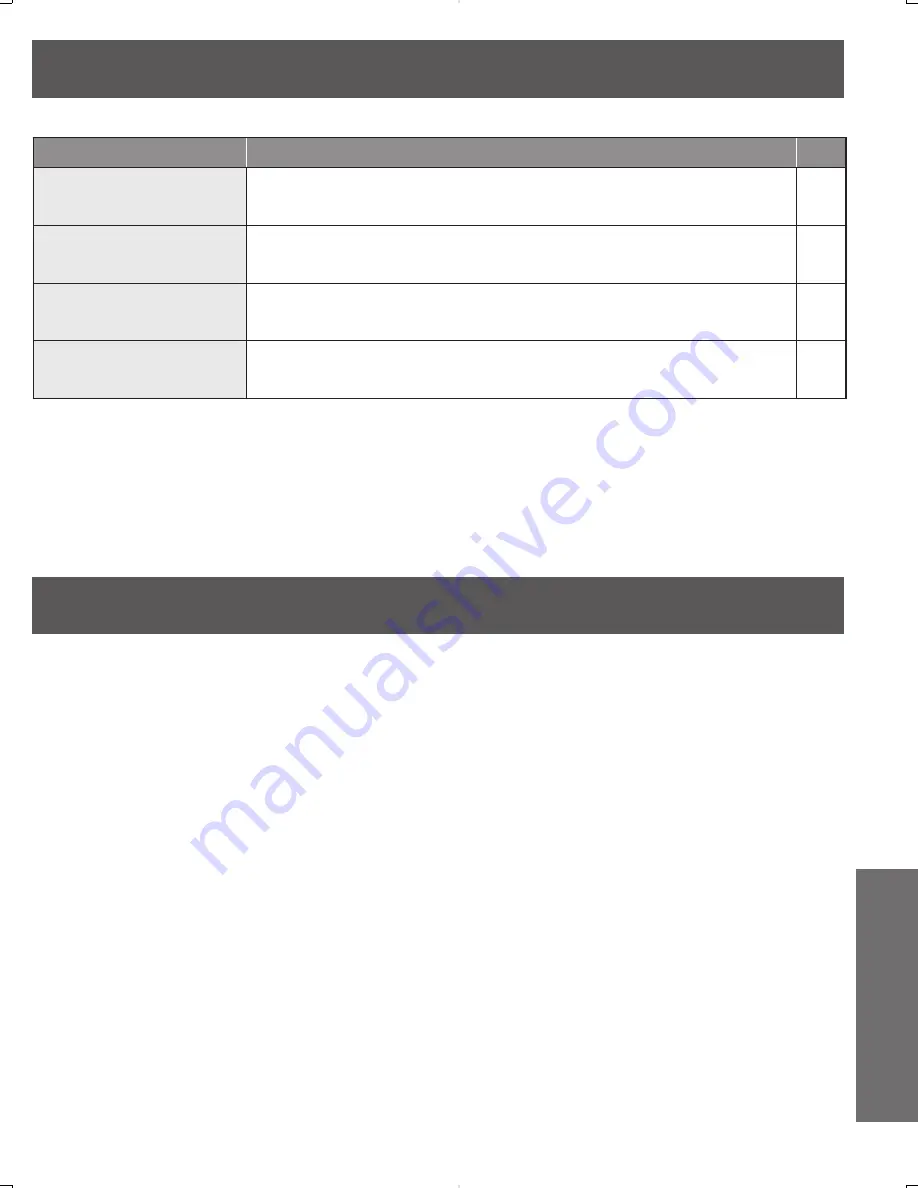 Panasonic PV-27DF25ND Operating Instructions Manual Download Page 45