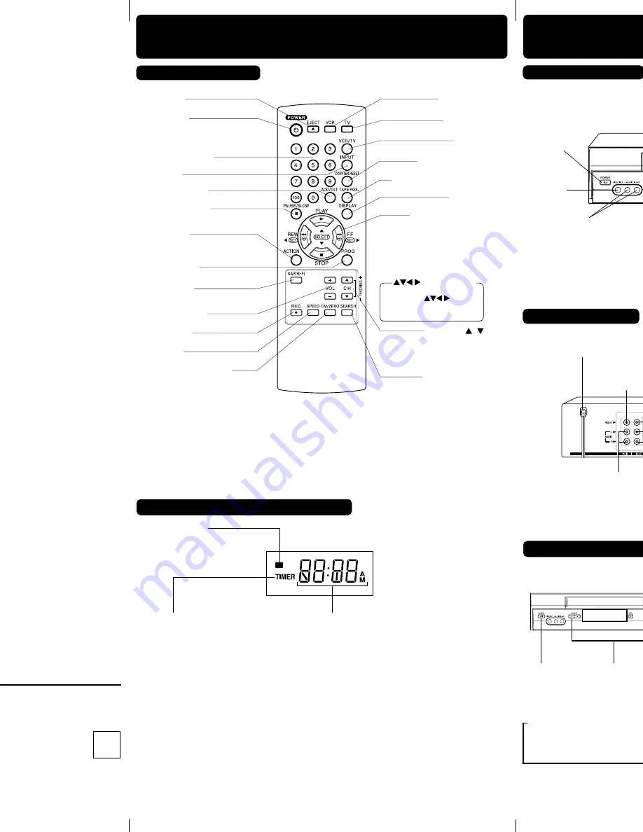 Panasonic PV-455S-K Operating Instructions Manual Download Page 9