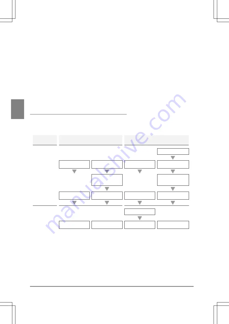 Panasonic PV-500 User Manual Download Page 130