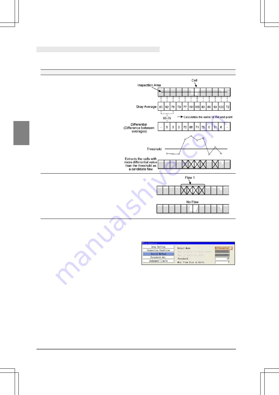 Panasonic PV-500 User Manual Download Page 144