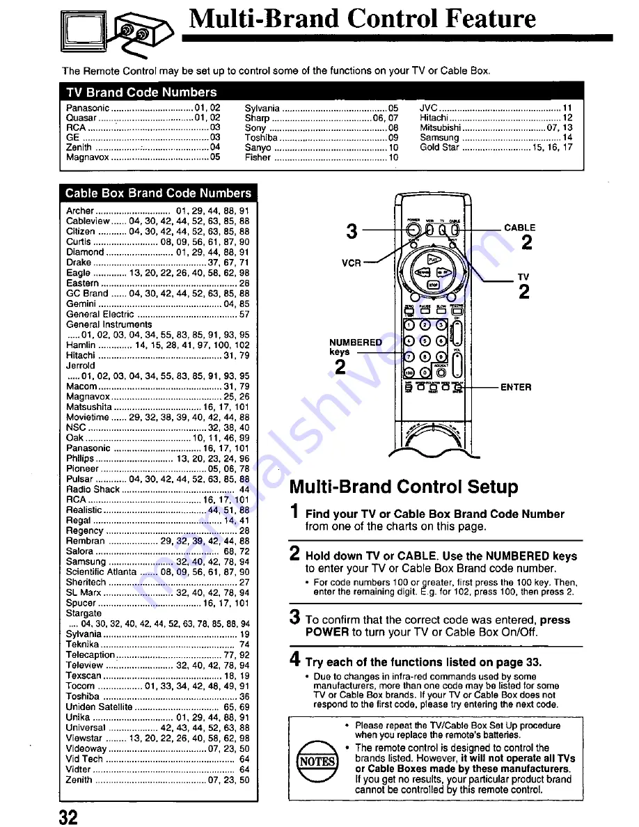 Panasonic PV-8660 Operating Instructions Manual Download Page 32