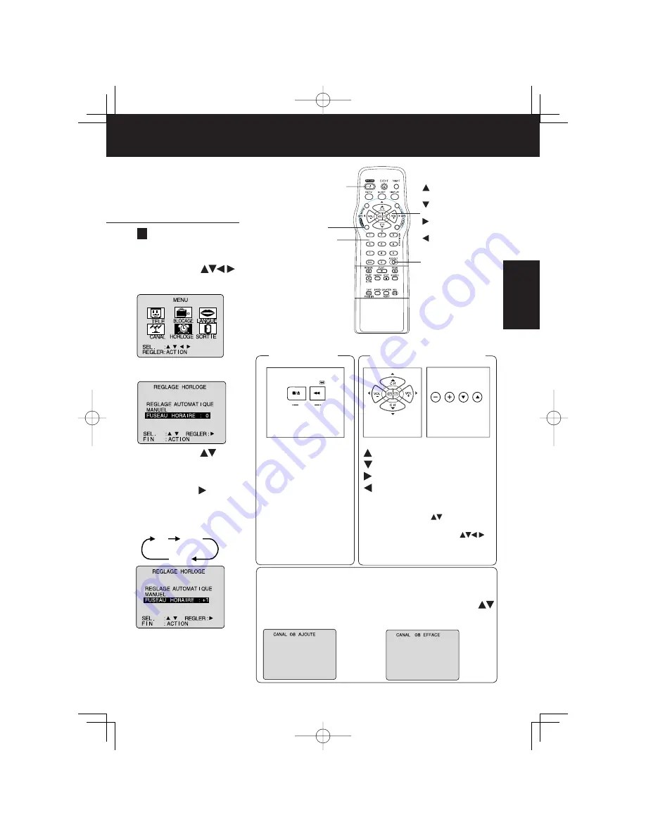 Panasonic PV-C2023-K Operating Instructions Manual Download Page 47