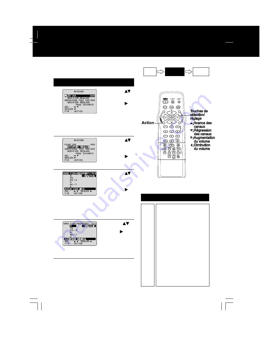 Panasonic PV-C2522-K Скачать руководство пользователя страница 68