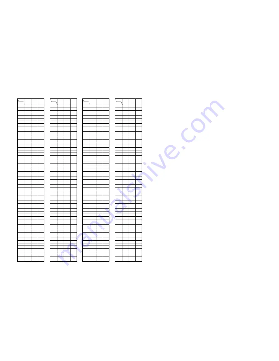 Panasonic PV-DAC10 Service Manual Download Page 109