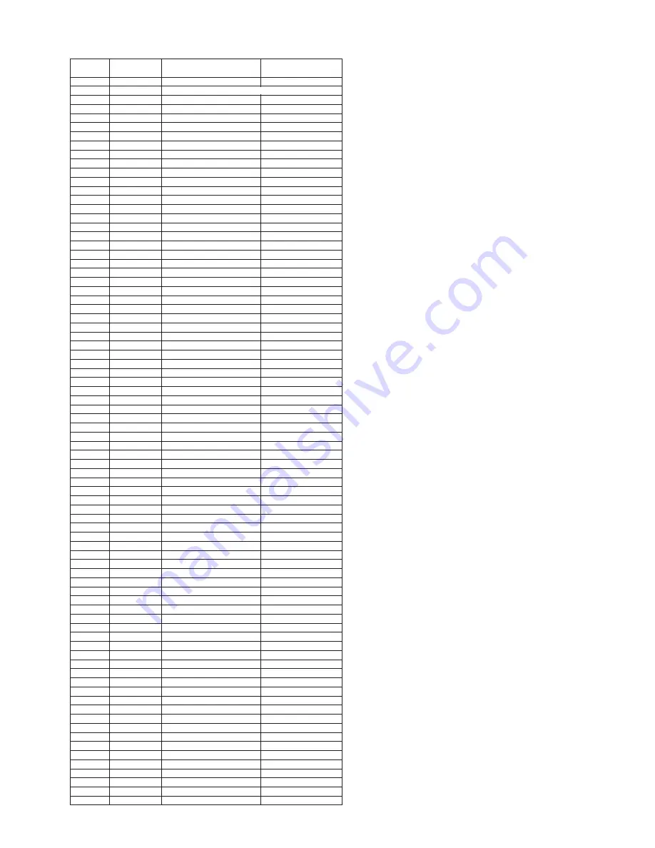 Panasonic PV-DAC10 Service Manual Download Page 162