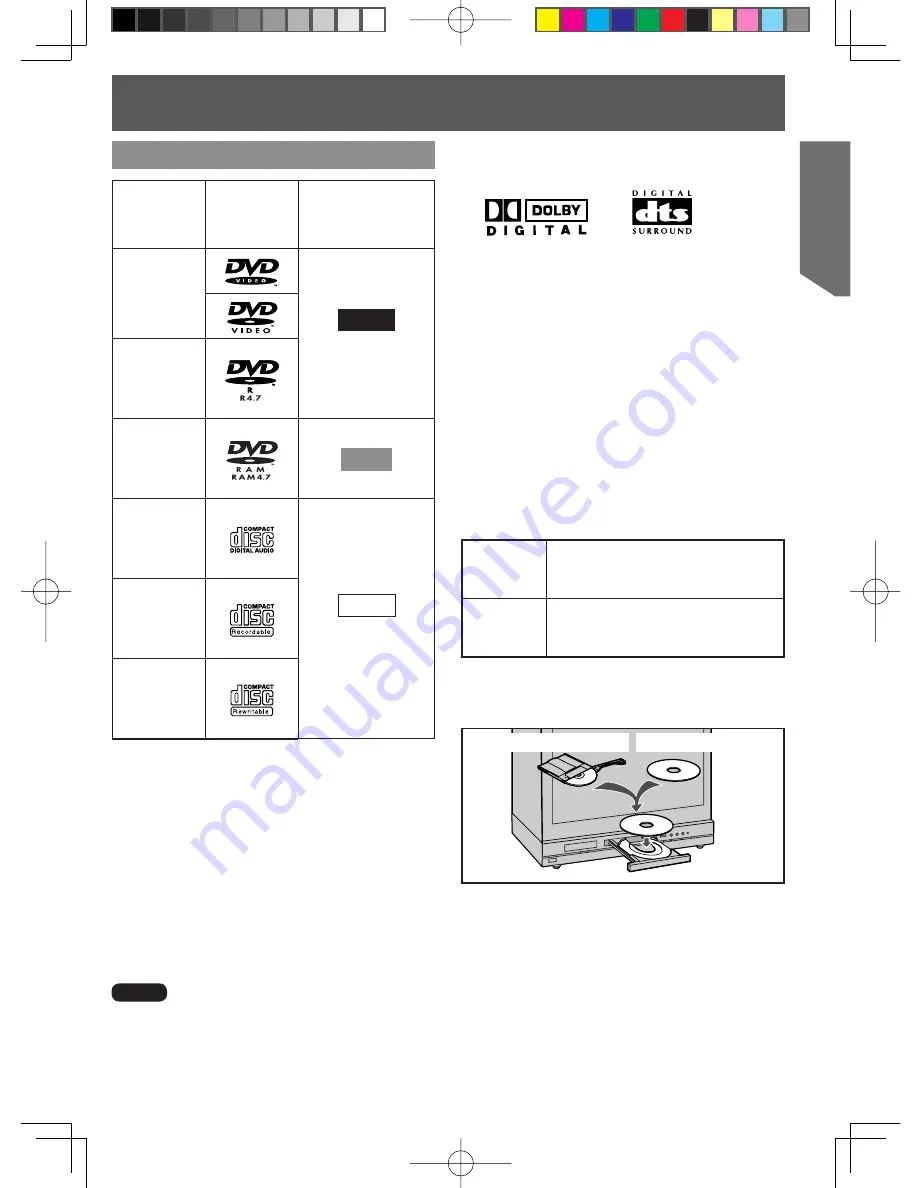 Panasonic PV-DF2004-K Operating Instructions Manual Download Page 9