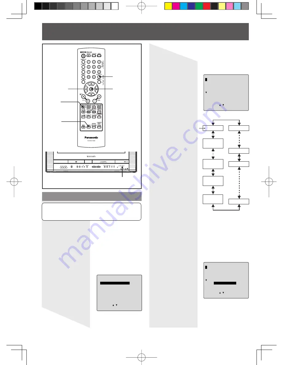 Panasonic PV-DF2004-K Operating Instructions Manual Download Page 34