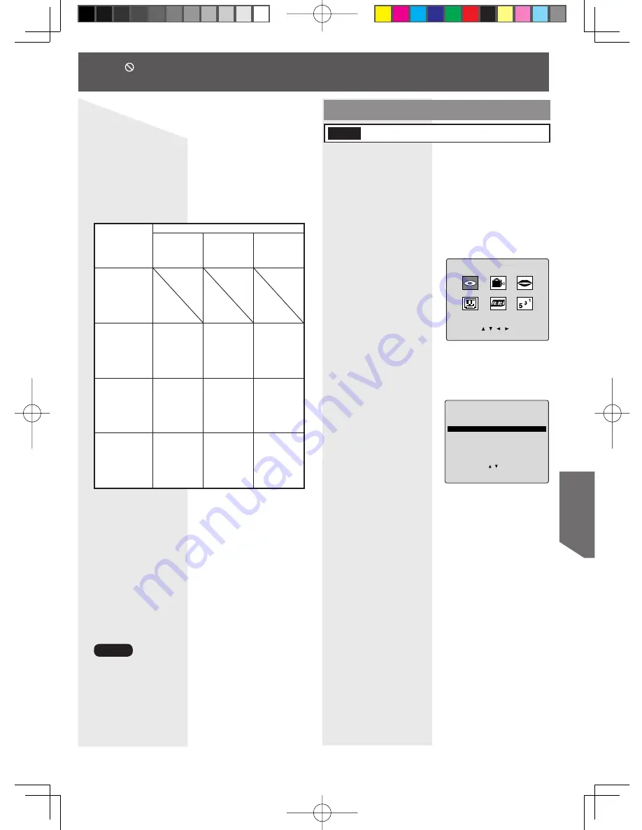 Panasonic PV-DF2004-K Operating Instructions Manual Download Page 65