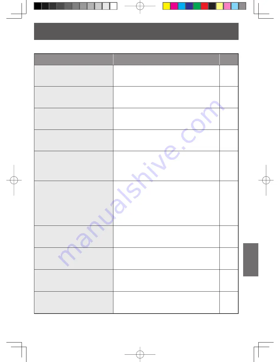 Panasonic PV-DF2004-K Operating Instructions Manual Download Page 67